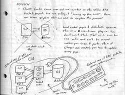 Click to view the adilas API socket and data portal help file.